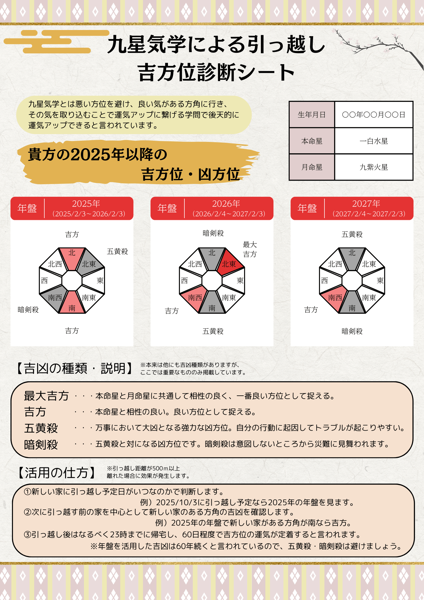 方位診断シートプレゼント!